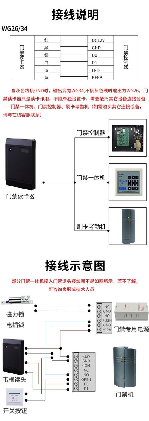 源头厂家热 销id门禁读卡器射频感应刷卡器rs485读卡器syris读头